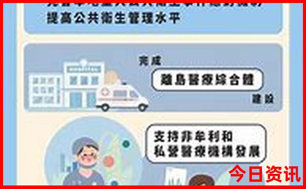 12月去哪里旅游最好