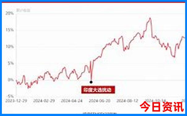 浙江亲子酒店排行榜前十名